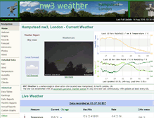 Tablet Screenshot of nw3weather.co.uk